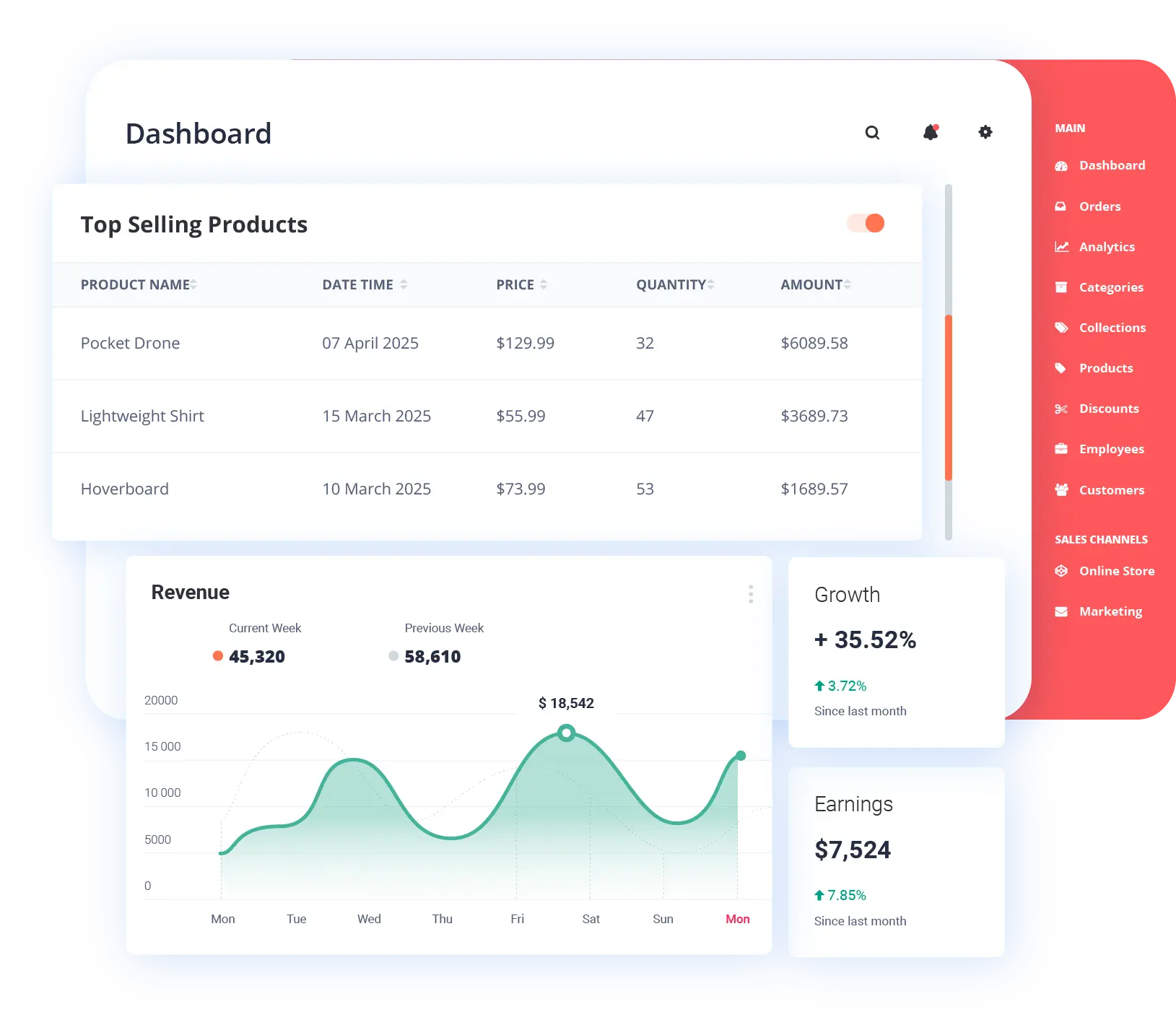 Custom Software Solution
